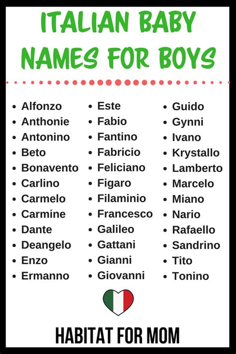 hombre italiano|Listado de Nombres de Hombre ITALIANOS [ 2024 ]